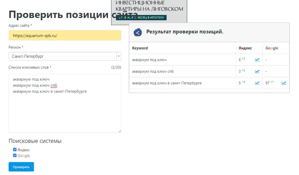 Динамика вывода нового сайта в ТОП Яндекса за две недели