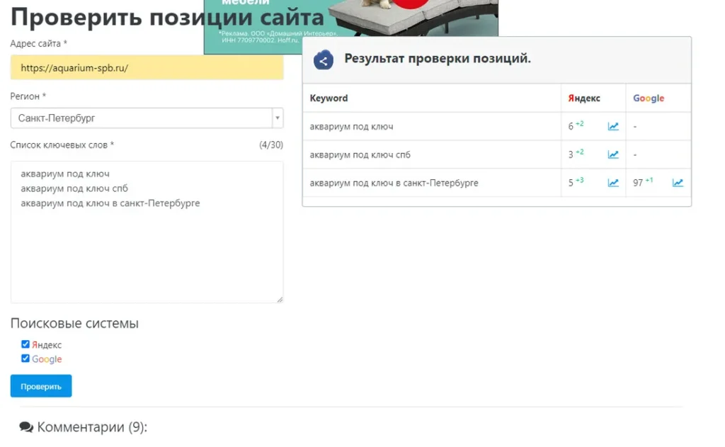 Динамика вывода нового сайта в ТОП Яндекса за две недели