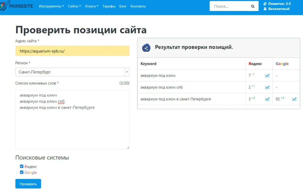 Динамика вывода нового сайта в ТОП Яндекса за две недели